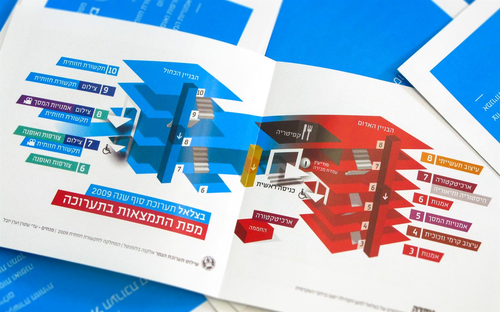 סטודיו למיתוג good